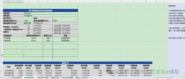 工具清单模板-工具处理报告单模板-第3张图片-马瑞范文网