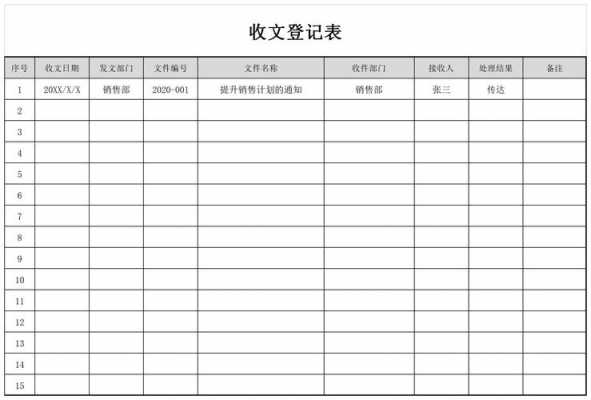  杂志签收表模板「杂志收发登记表」-第2张图片-马瑞范文网