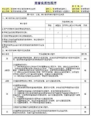 税务审计报告底稿模板下载-税务审计报告底稿模板-第1张图片-马瑞范文网