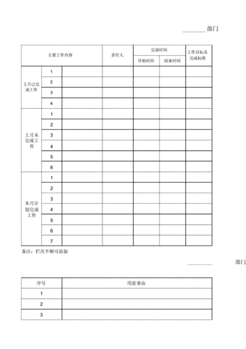 酒店月计划表格模板-第2张图片-马瑞范文网