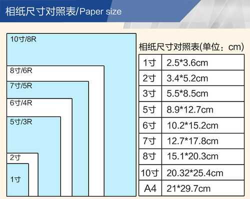 制作六村相纸模板-第1张图片-马瑞范文网