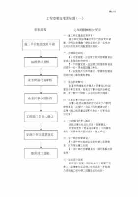 公路路面工程变更模板_公路变更程序-第2张图片-马瑞范文网