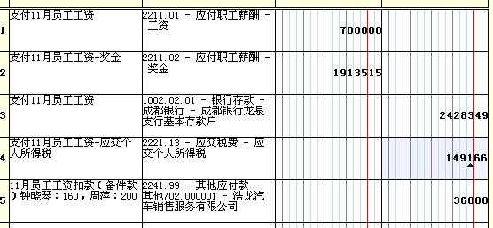 会计做账工资怎么做-第2张图片-马瑞范文网