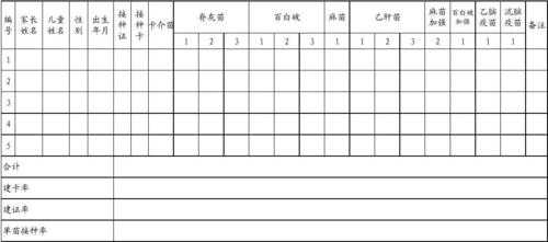 计划免疫督导方案模板-第2张图片-马瑞范文网