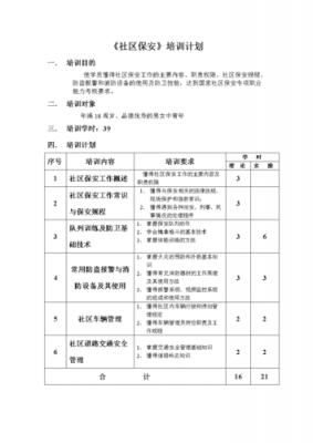 社区业务培训方案模板（社区业务培训方案模板怎么写）-第3张图片-马瑞范文网