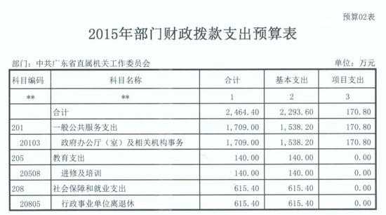 资金占用计算模板图片-第3张图片-马瑞范文网