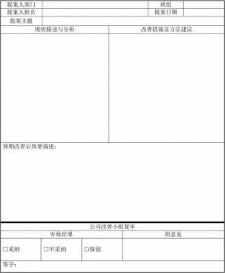  改善建议模板「改善建议表格」-第1张图片-马瑞范文网