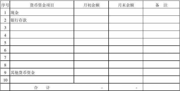 月末统计财务报表模板-第3张图片-马瑞范文网