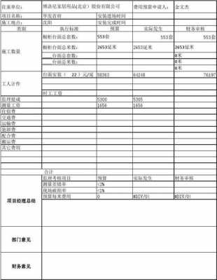 项目结算费用模板（项目结算内容）-第3张图片-马瑞范文网