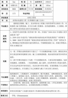 水利个人简历模板范文-水利工程简历模板-第2张图片-马瑞范文网