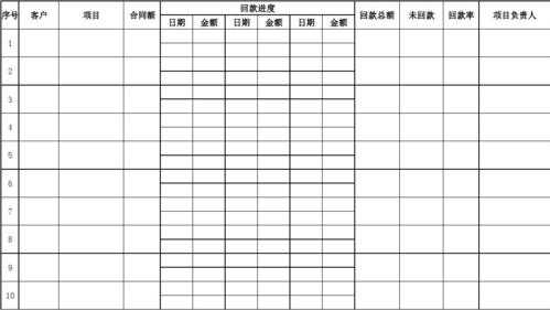 房地产行业回款 房地产回款模板-第3张图片-马瑞范文网