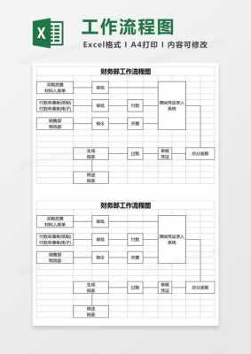 流程模板大全（流程表格模板）-第2张图片-马瑞范文网