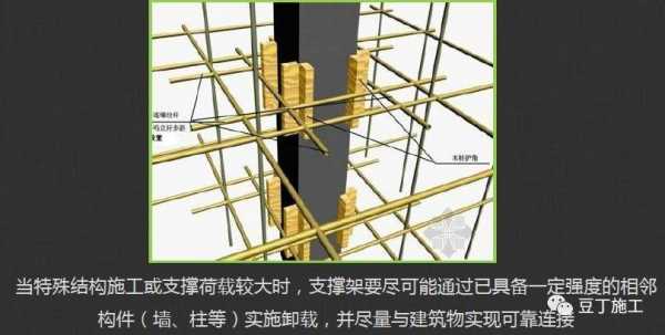 模板内架水平杆的作用 模板内架水平杆-第3张图片-马瑞范文网