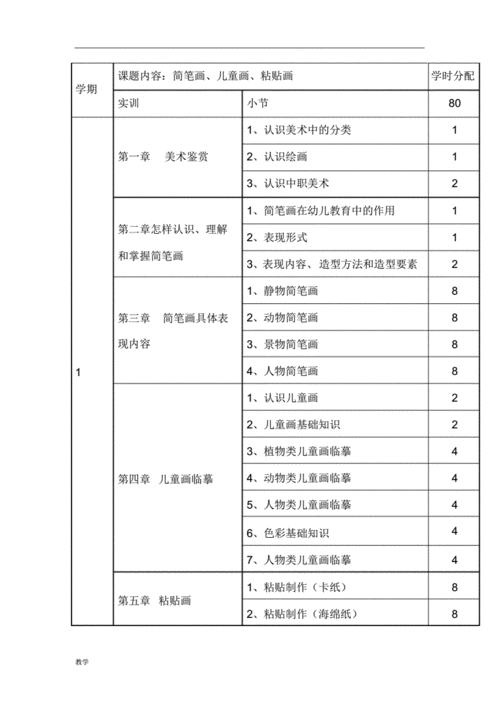 学前教育美术课教案-第1张图片-马瑞范文网