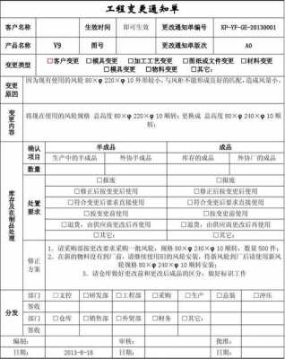 制度变更通知 制度变更版本模板-第1张图片-马瑞范文网