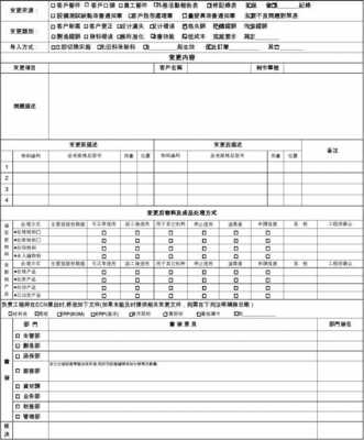 制度变更通知 制度变更版本模板-第3张图片-马瑞范文网