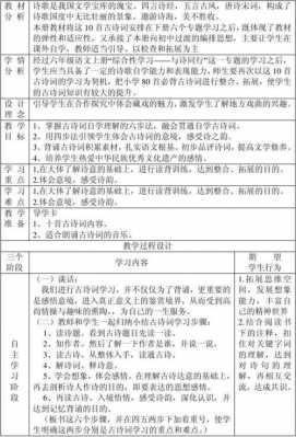 大学语文教材古诗词 大学语文古诗教案模板-第1张图片-马瑞范文网