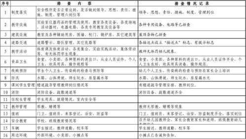 安置帮教工作台账模板（安置帮教工作安排）-第2张图片-马瑞范文网