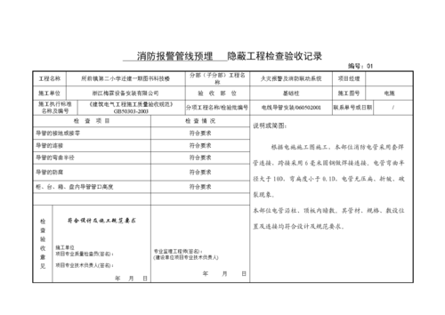 消防管道检查记录模板-第1张图片-马瑞范文网