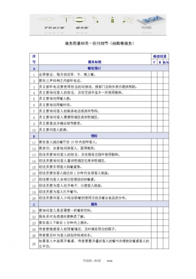 服务质量怎么写 服务质量模板-第3张图片-马瑞范文网