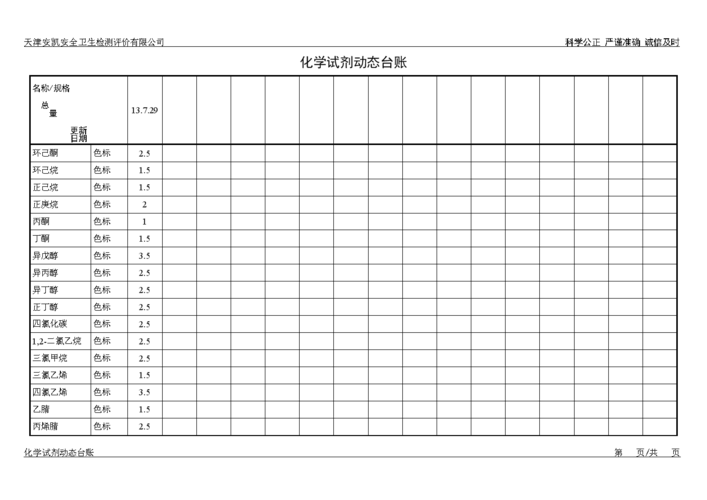 试剂接收台账模板-第1张图片-马瑞范文网