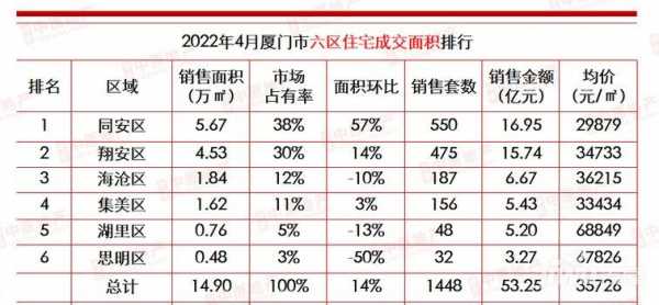 房价上涨总结陈词模板（房价上涨怎么说）-第3张图片-马瑞范文网