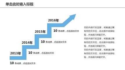 业绩提升ppt模板-第3张图片-马瑞范文网