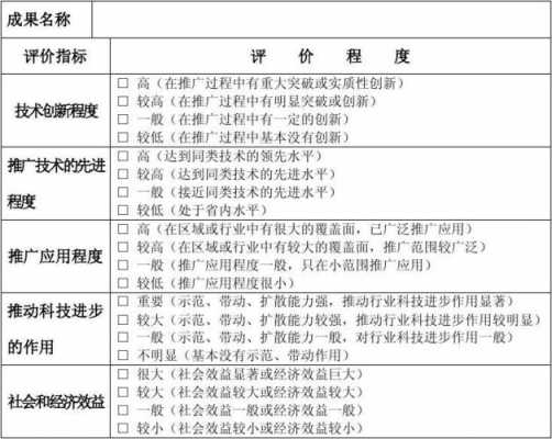 科技成果函审意见模板,科技成果函审鉴定意见范文 -第1张图片-马瑞范文网