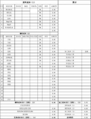 服装采购预算表-服装采购成本单模板-第2张图片-马瑞范文网