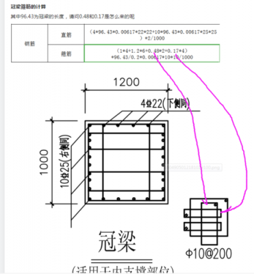  冠梁钢筋模板施工「冠梁钢筋大样」-第2张图片-马瑞范文网