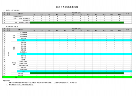 人力资源账-人力资源结算清单模板-第3张图片-马瑞范文网