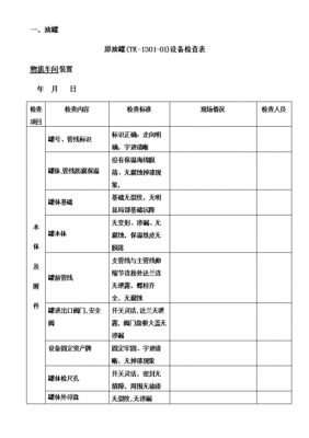 设备检查工作报告格式模板（设备检查表格式模板）-第2张图片-马瑞范文网