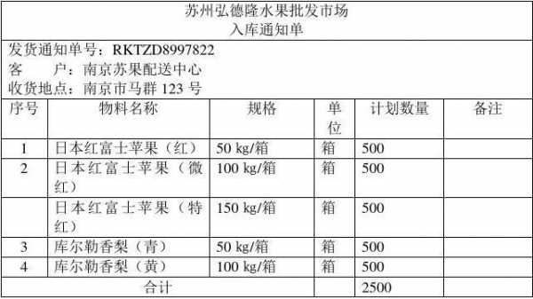 水果入库单模板-第2张图片-马瑞范文网