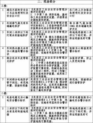 整改建议书格式模板,整改建议书格式模板图片 -第2张图片-马瑞范文网