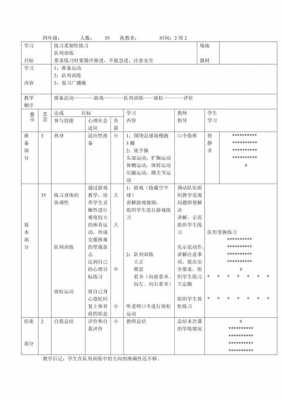 小学体育教案格式模板范文-第2张图片-马瑞范文网