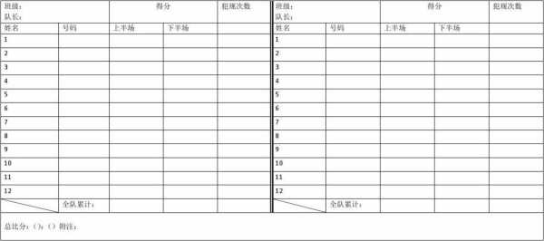  篮球赛分节计分表模板「篮球赛分节计分表模板图」-第1张图片-马瑞范文网