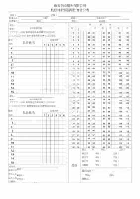  篮球赛分节计分表模板「篮球赛分节计分表模板图」-第3张图片-马瑞范文网