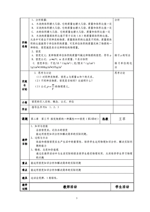 初中物理教学教案模板-第3张图片-马瑞范文网