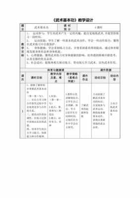 二年级武术教案模板图片-二年级武术教案模板-第3张图片-马瑞范文网