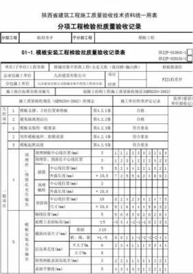 模板工程施工质量验收规范最新版 模板省优工程验收标准-第3张图片-马瑞范文网