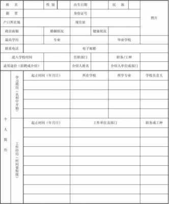 新员工入人事档案模板-第1张图片-马瑞范文网