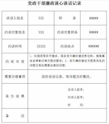 行政约谈书模板（行政约谈记录内容怎么写）-第2张图片-马瑞范文网