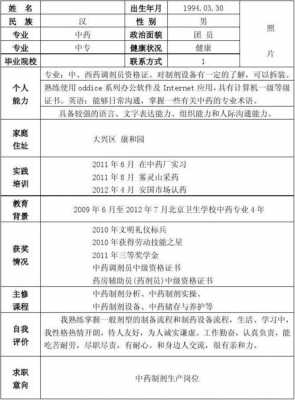 药店个人简历表格 个人简历模板药店-第2张图片-马瑞范文网