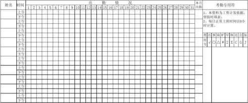  离职考勤表模板「离职考勤表怎么写」-第2张图片-马瑞范文网