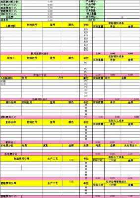 办公用品成本核算模板-第2张图片-马瑞范文网