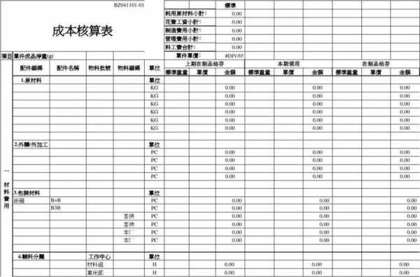 办公用品成本核算模板-第3张图片-马瑞范文网