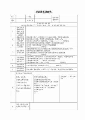  培训需求调研表模板「培训需求调研报告模板」-第3张图片-马瑞范文网