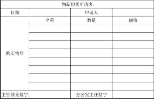 购物申请单模板,购物申请单表格图片 -第2张图片-马瑞范文网