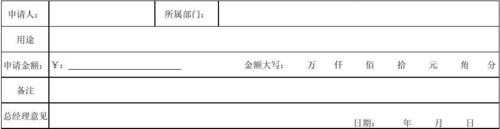  预支款申模板「预支款申请单模板」-第3张图片-马瑞范文网