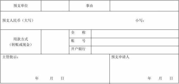  预支款申模板「预支款申请单模板」-第2张图片-马瑞范文网